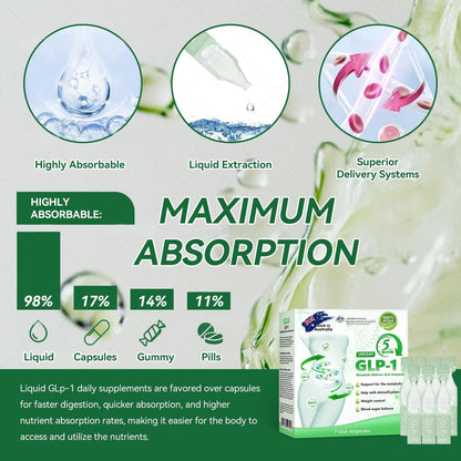30% OFF 🎁🎁 LERCEA® GLP-1 Metabolic Balance Oral Ampoules 👩‍⚕️